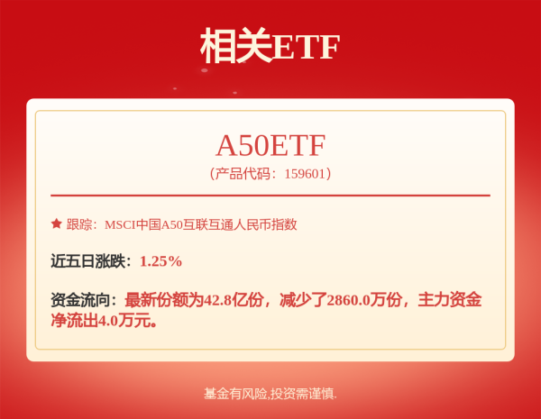 金诚无忧 探寻拖后腿业务，招行零售新增长点咋样了？丨正经深度