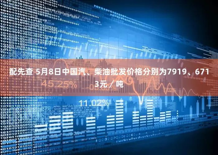 配先查 5月8日中国汽、柴油批发价格分别为7919、6713元／吨