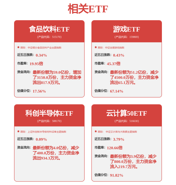 天猫配资 港股午评：三大指数均跌超1% 内银股下挫 中资券商股拉升 互联网医疗股大涨