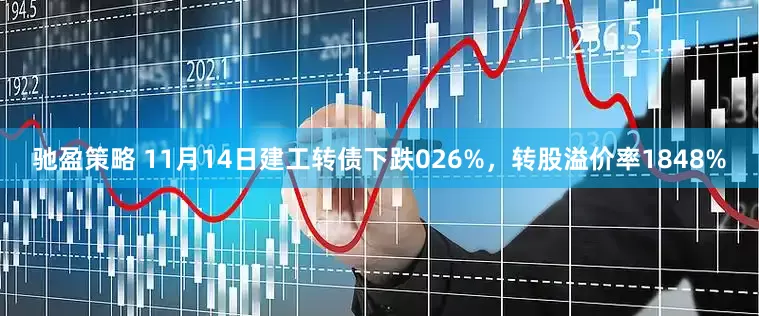 驰盈策略 11月14日建工转债下跌026%，转股溢价率1848%